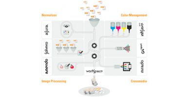 One Vision Software consolida as novas versões de seus produtos Asura, Amendo e Inksave e lança seu software Digital Mirado