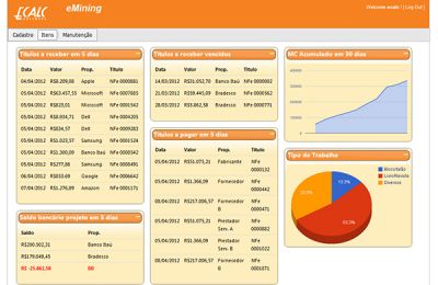 eMining permite empresas integrarem informações estratégicas