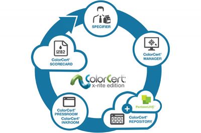 X-Rite lança nova versão do ColorCert