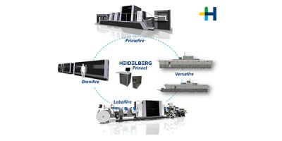 Heidelberg reestrutura portfólio de impressão digital e foca em mercados crescentes na drupa 2016